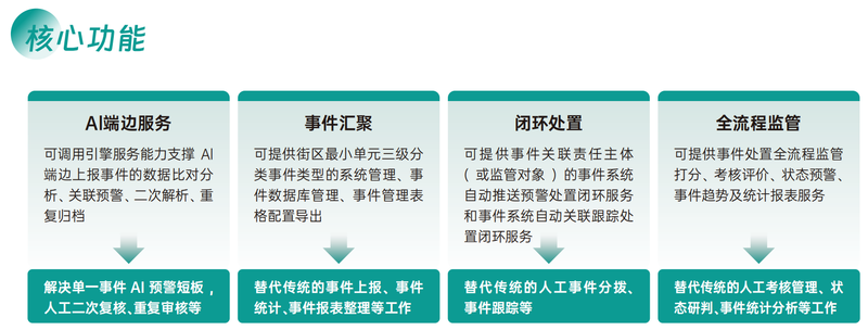 微信图片_2025-07-31_123130_053.png