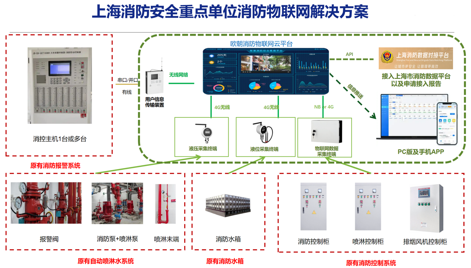 方案.png